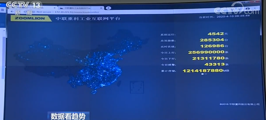 中國經濟在回暖嗎？最新“挖掘機指數”揭示基建脈搏